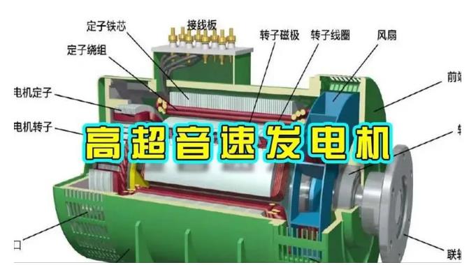 弋江颠覆你对发电方式的认知！中国革命性发电机公开揭秘 
